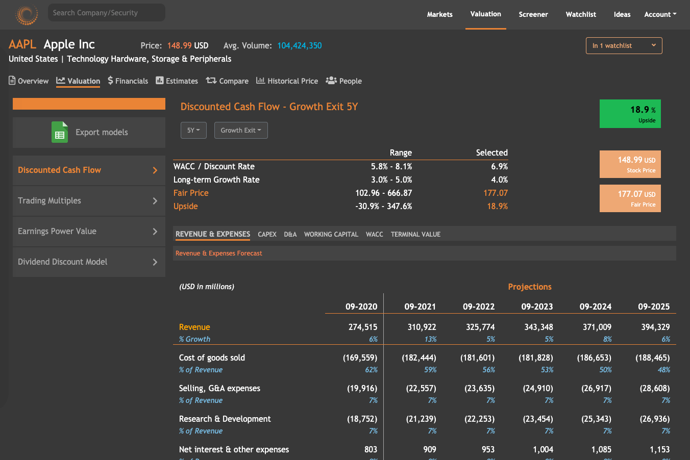 Valuation tab